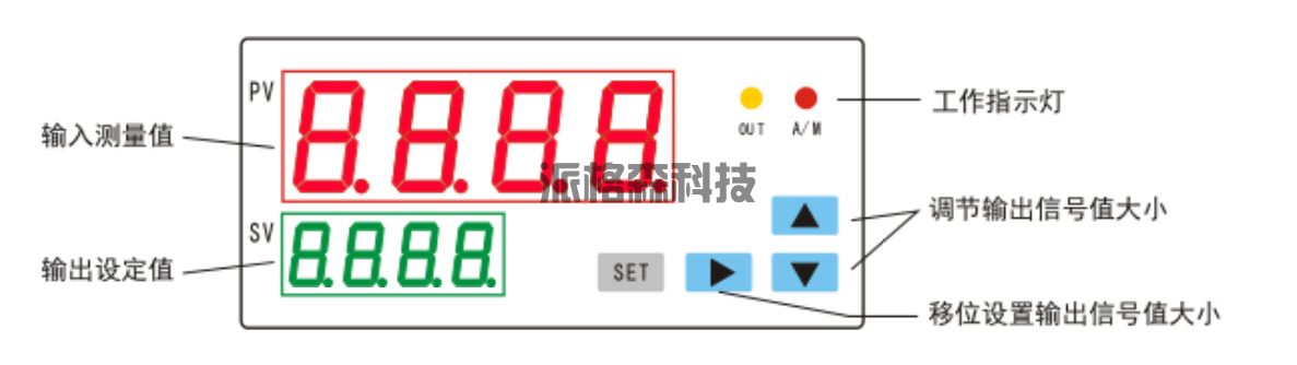 PE-9648 控制仪表(图4) PE-9648 控制仪表(图4)
