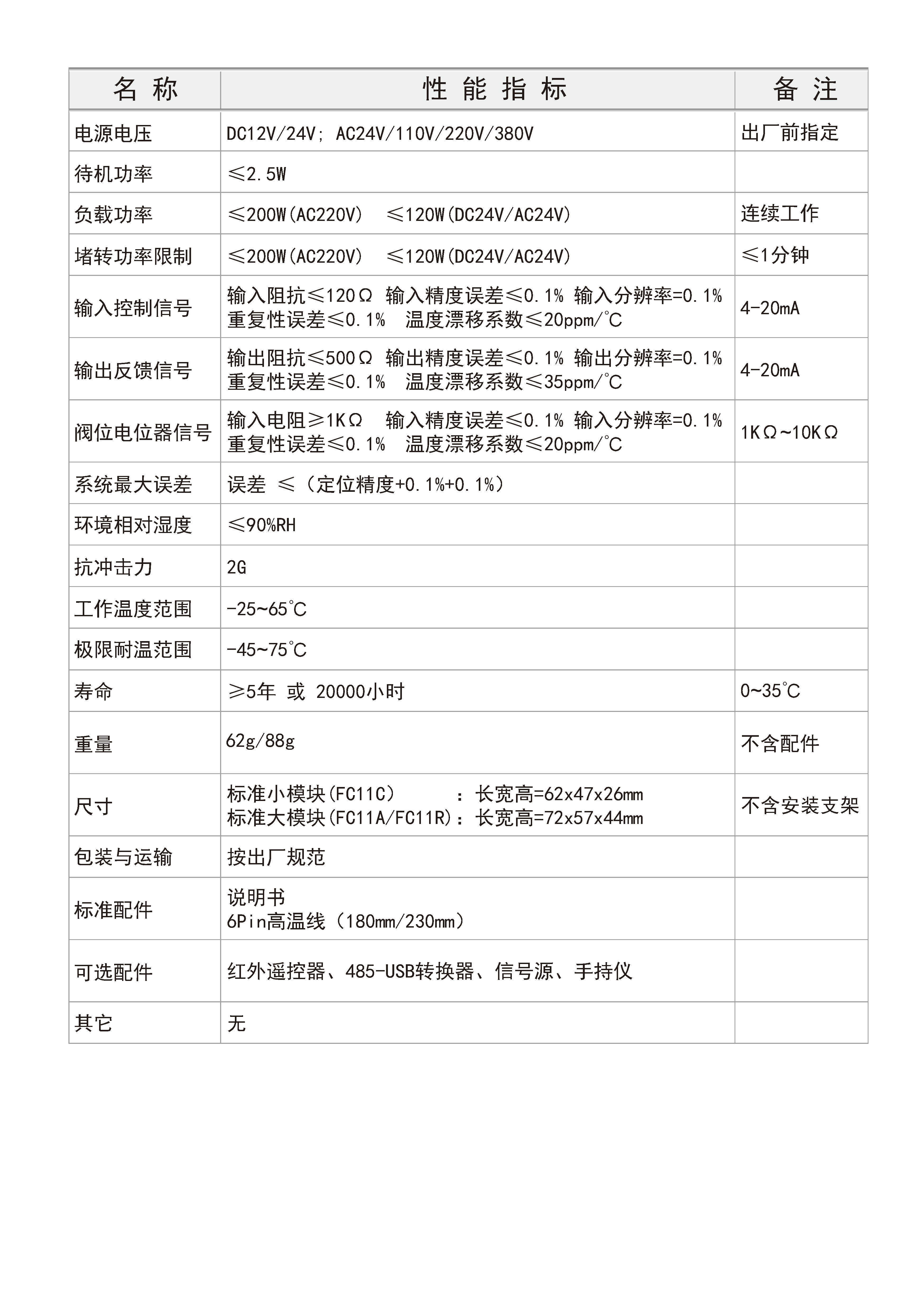 电动阀门定位控制模块 FC11R (图6)